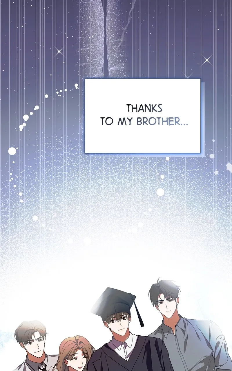 My Comeback as the Youngest Member Chapter 42 page 71 - 