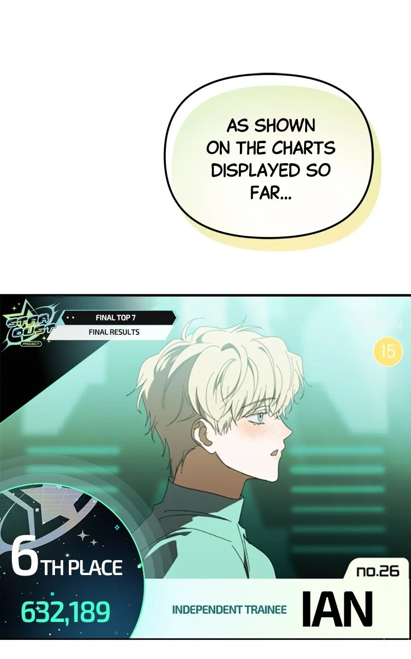 My Comeback as the Youngest Member Chapter 48 page 76 - 