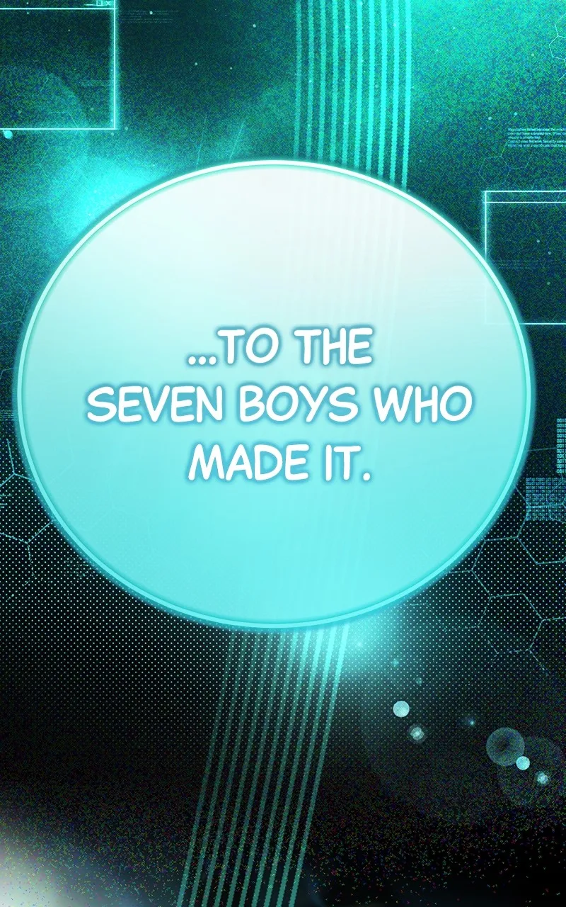 My Comeback as the Youngest Member Chapter 49 page 97 - 