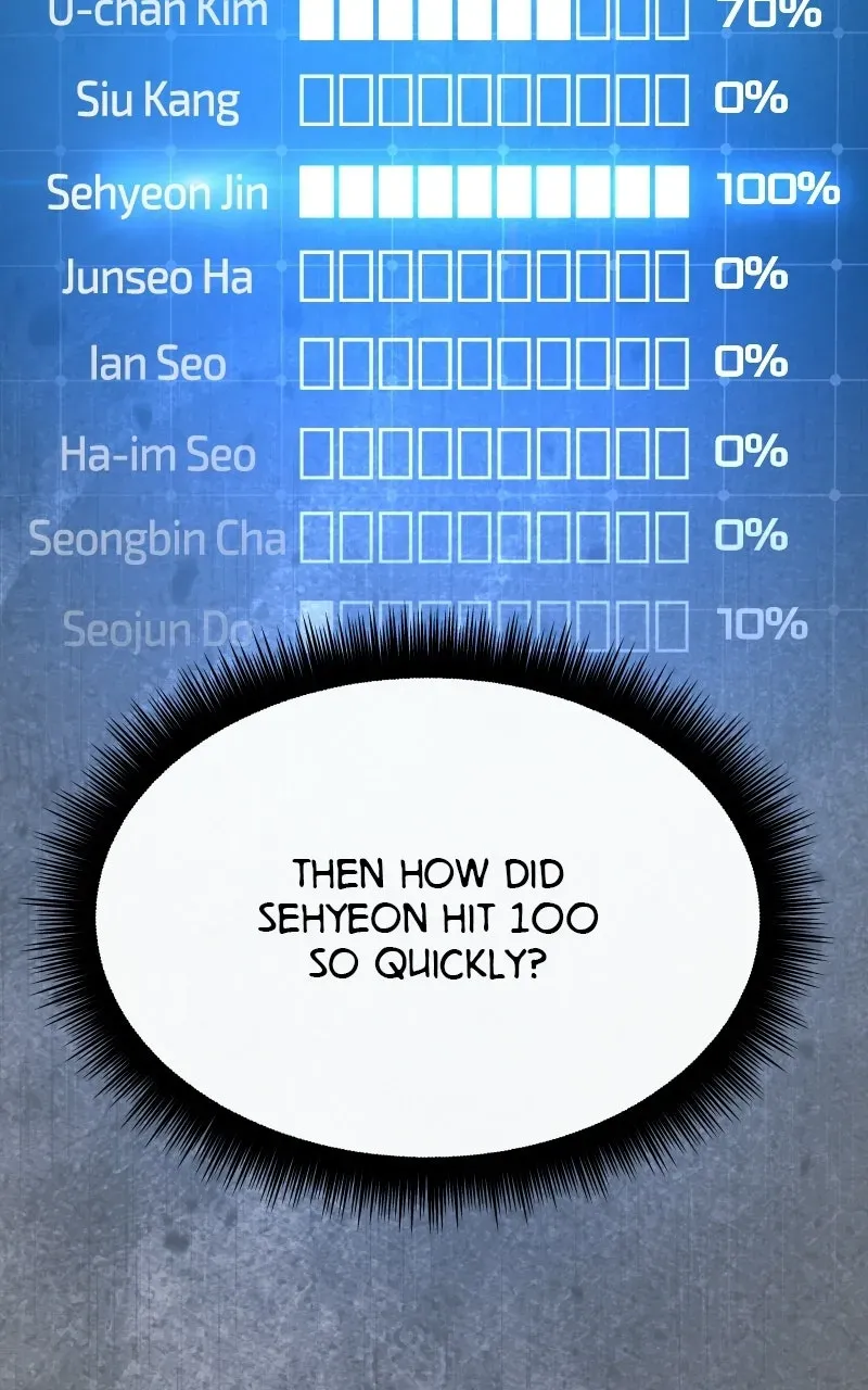 My Comeback as the Youngest Member Chapter 89 page 55 - 