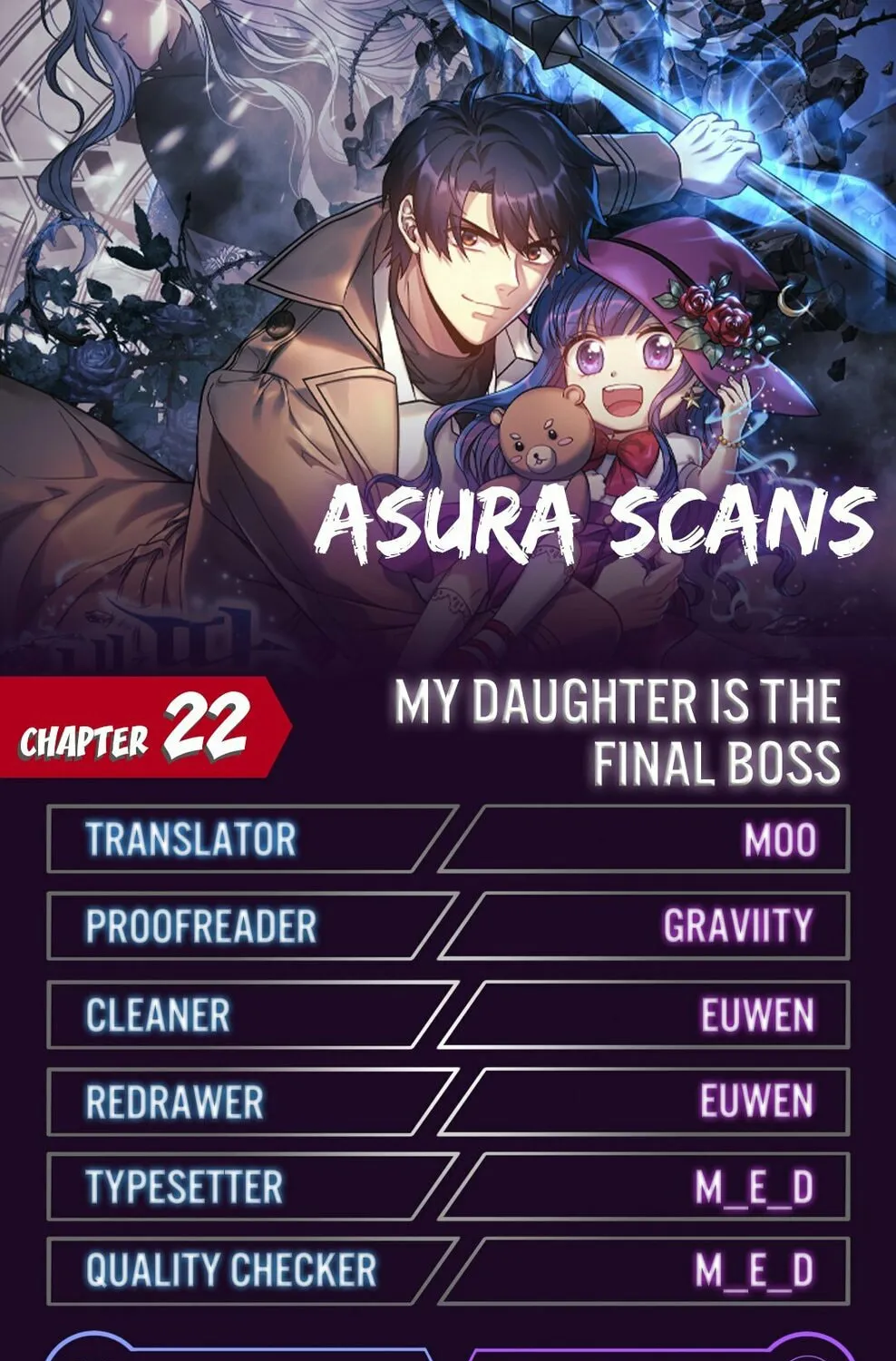 My Daughter Is The Final Boss Chapter 22 page 1 - 