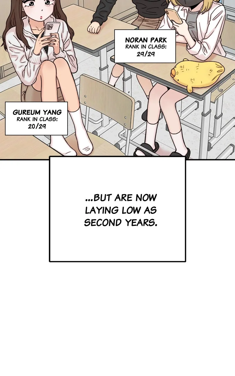My Dud to Stud Boyfriend Chapter 68 page 35 - 