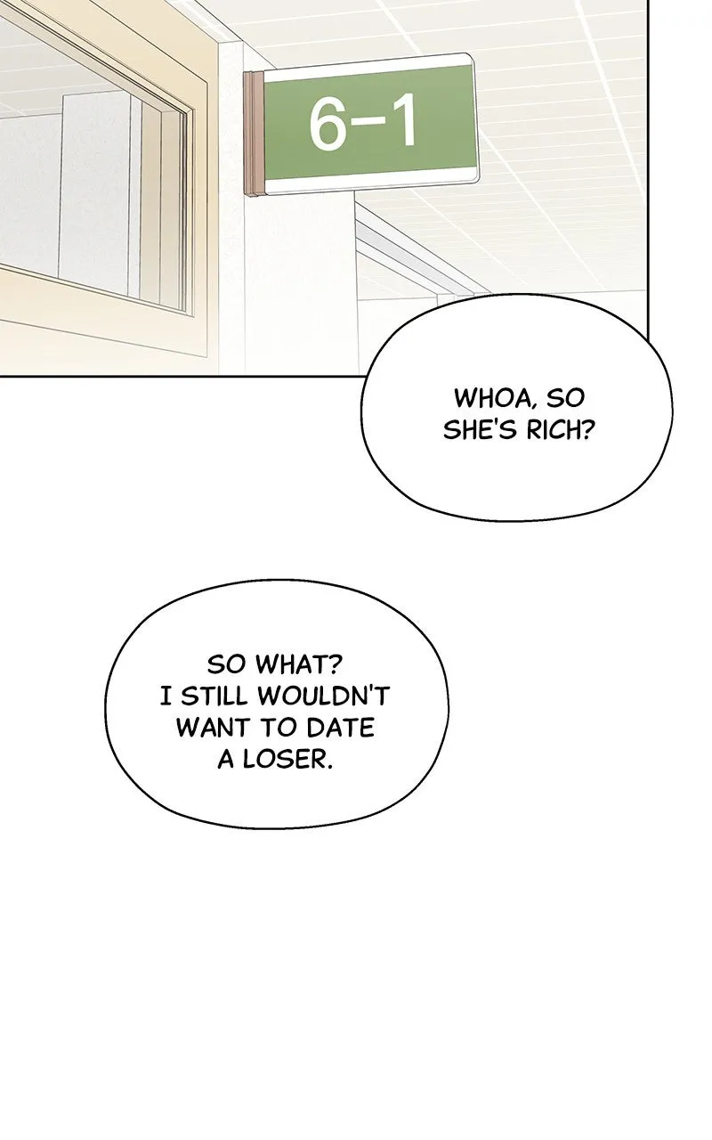 My Fake Crush Chapter 15 page 20 - 