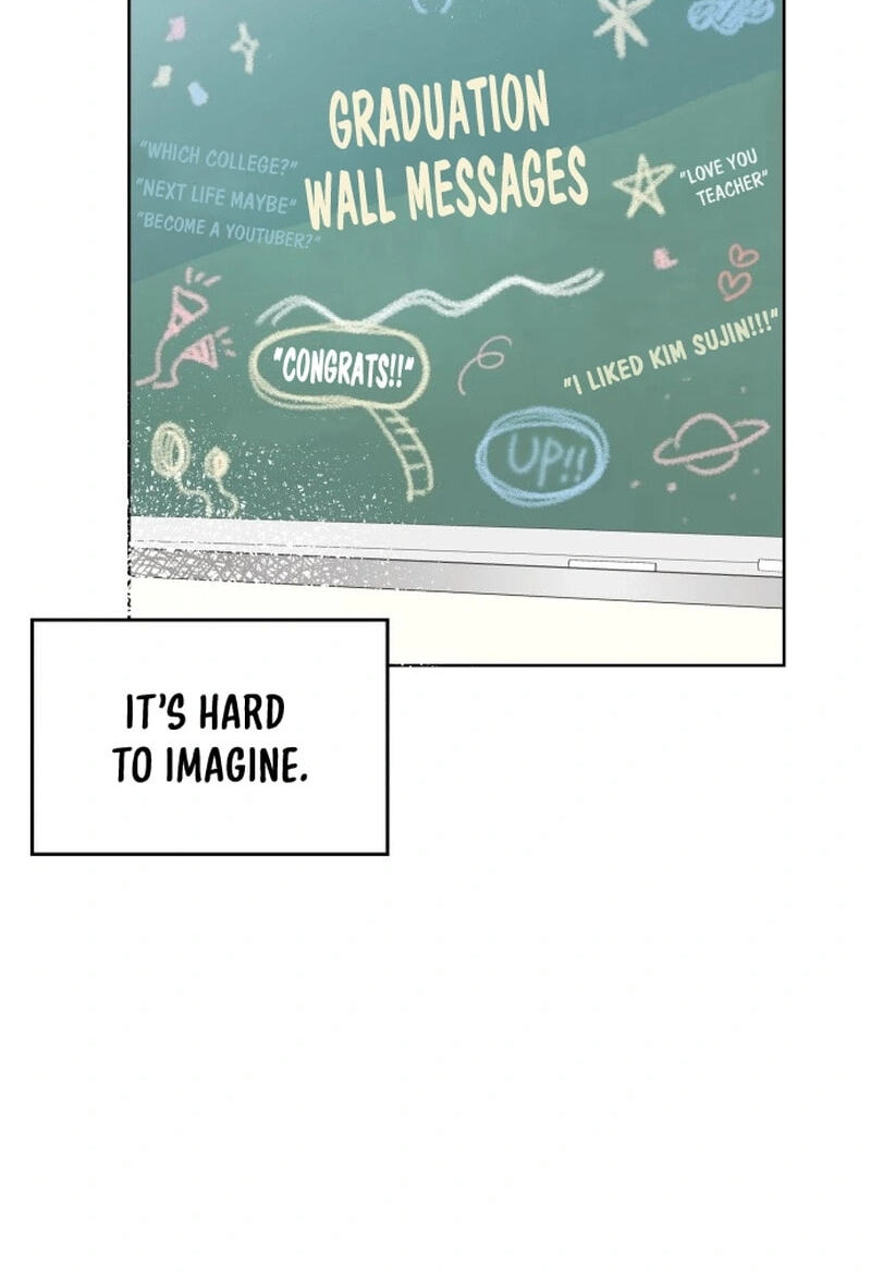 My Fake Crush Chapter 66.1 page 95 - 