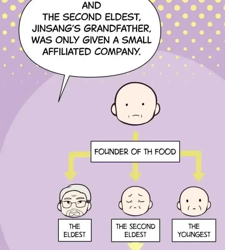 My Far TooTumultuous Marriage Chapter 14 page 105 - 