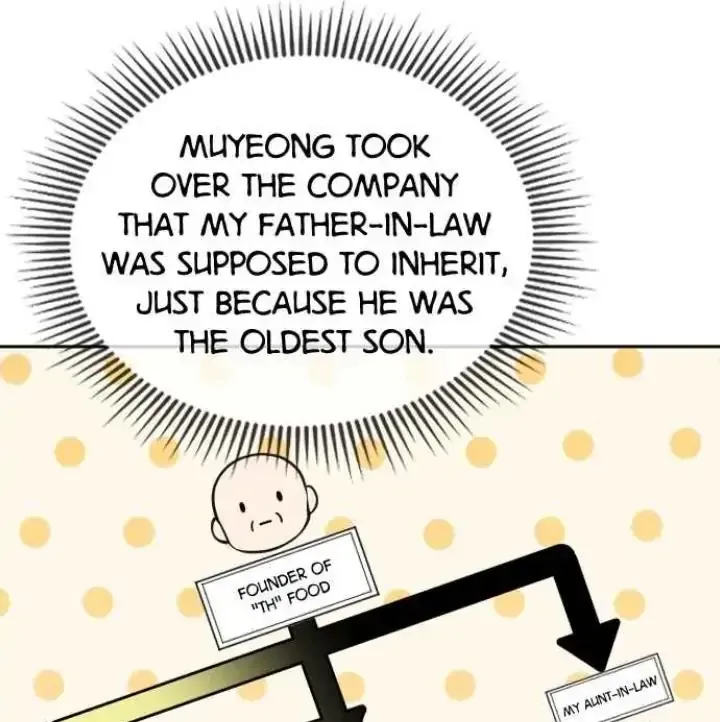 My Far TooTumultuous Marriage Chapter 9 page 18 - 