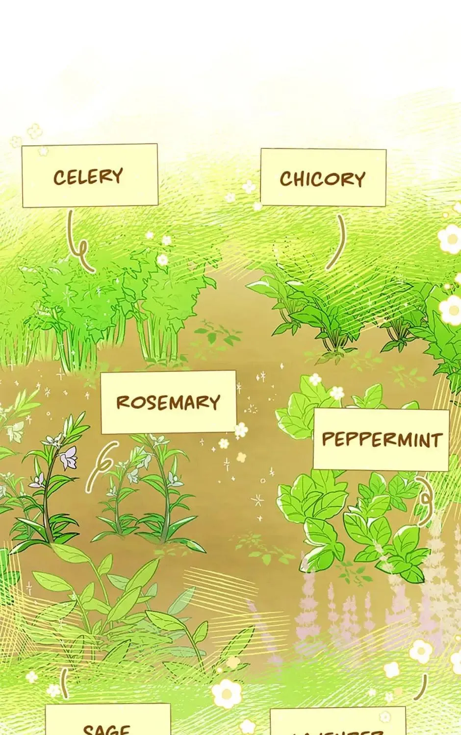 My Farm by the Palace Chapter 4 page 22 - 