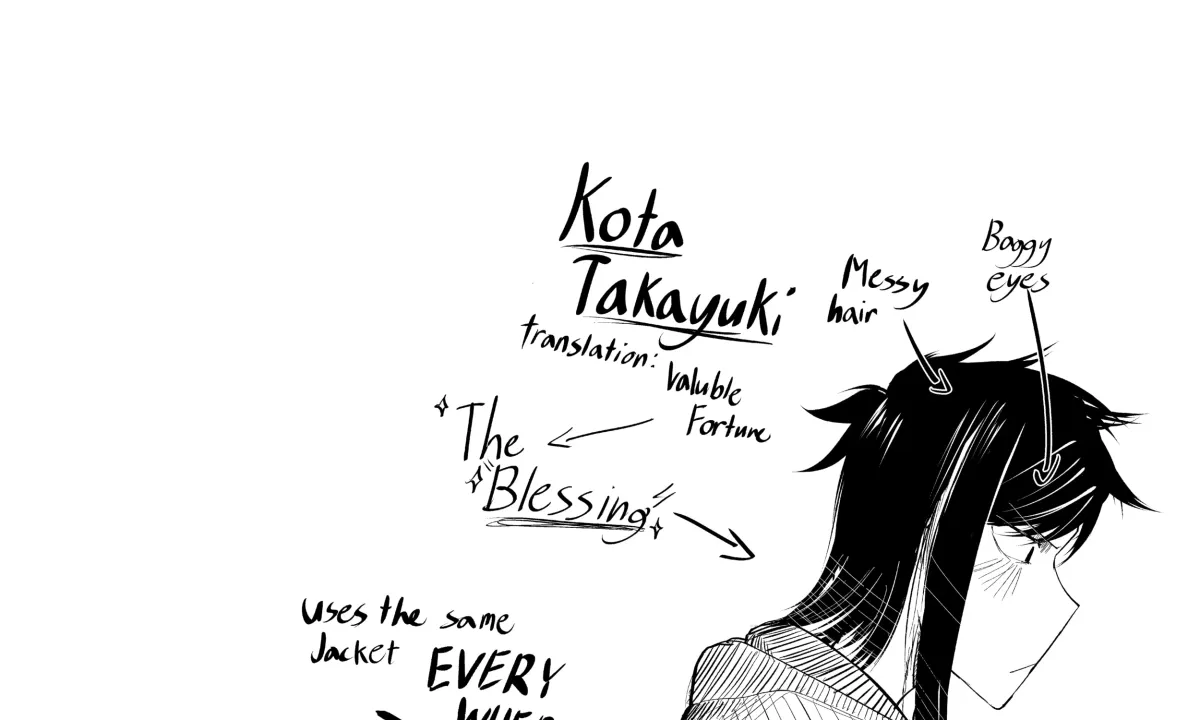 My Favorite Mistake Chapter 2 page 83 - 