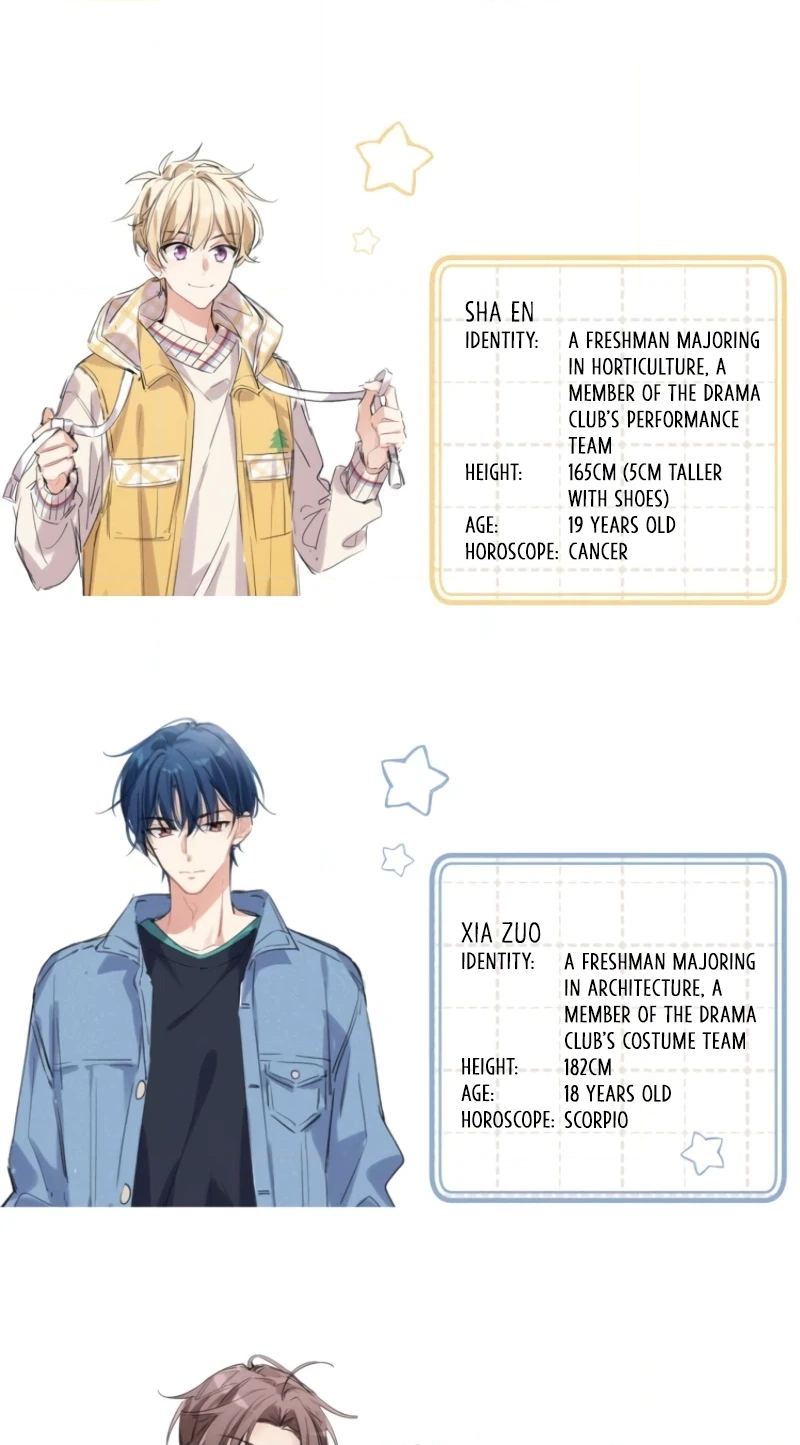 My First Love Is a Boy Chapter 0.5 page 20 - 