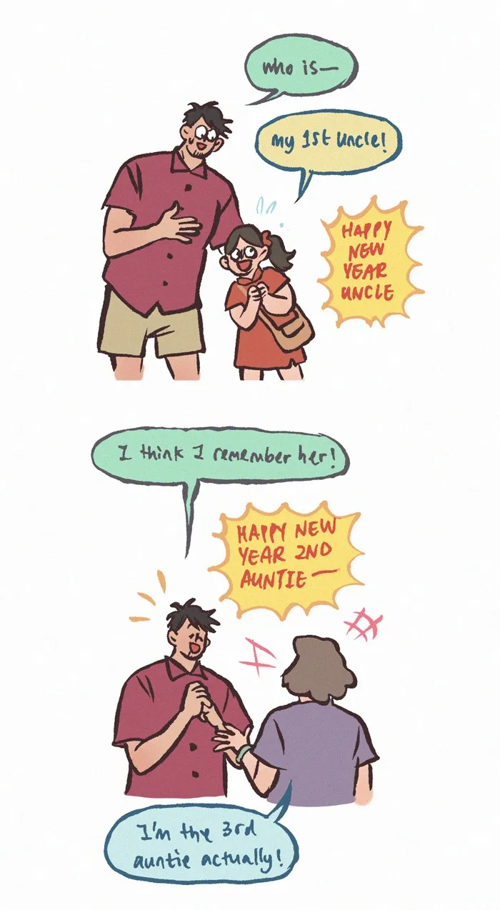 My Giant Nerd Boyfriend Chapter 1066 page 4 - 