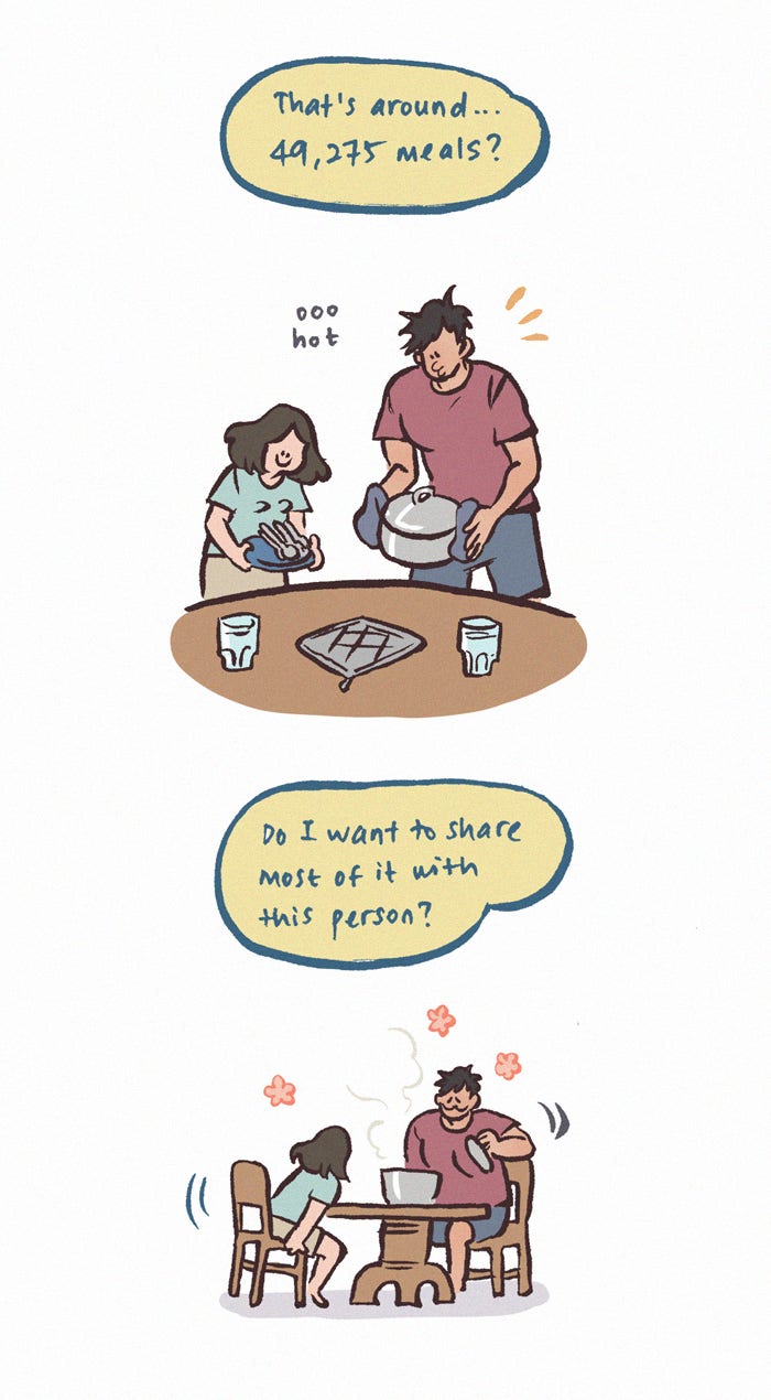 My Giant Nerd Boyfriend 1209: Meals page 7 - 