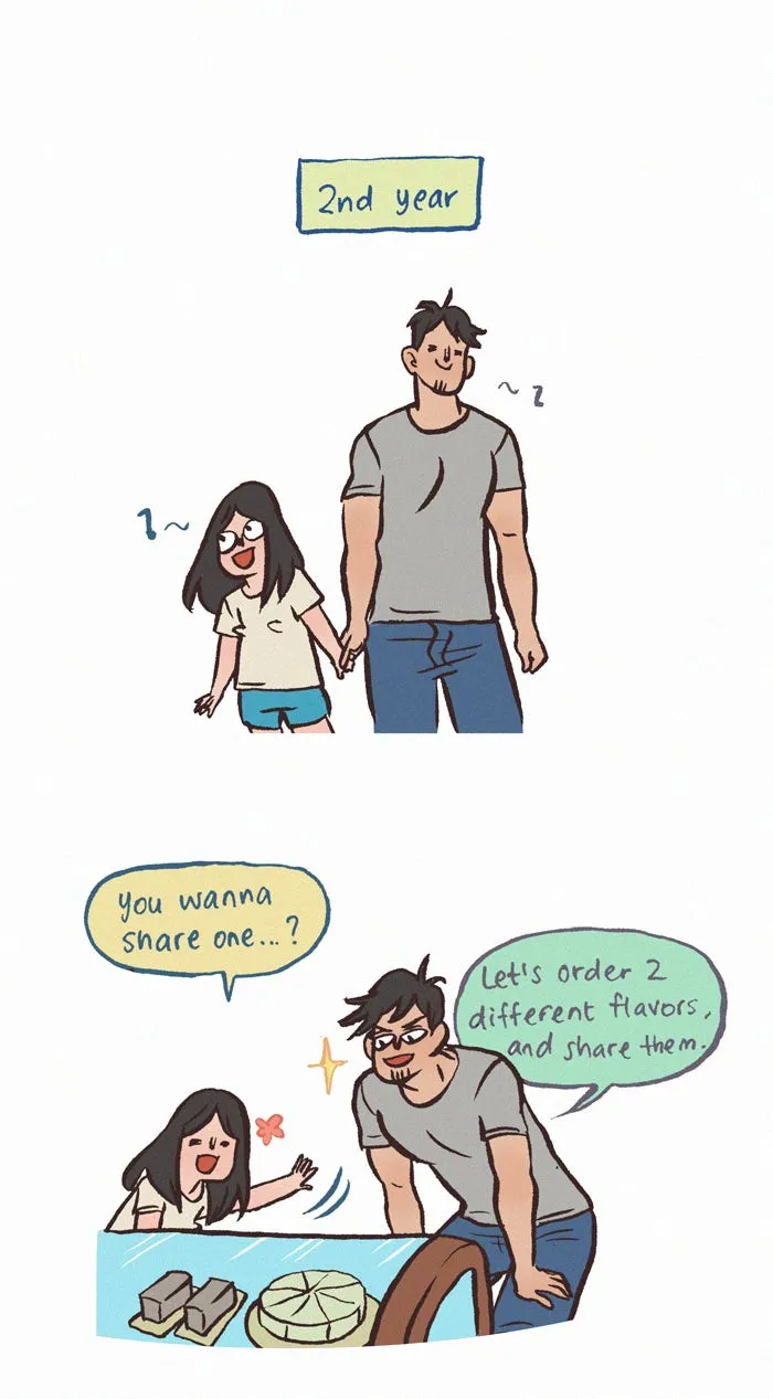 My Giant Nerd Boyfriend Chapter 294 page 3 - 