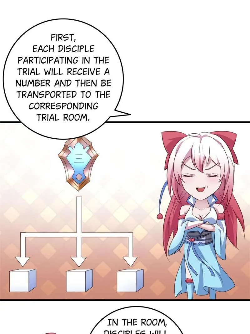My Harem Depend On Drawing Card Chapter 18 page 26 - 