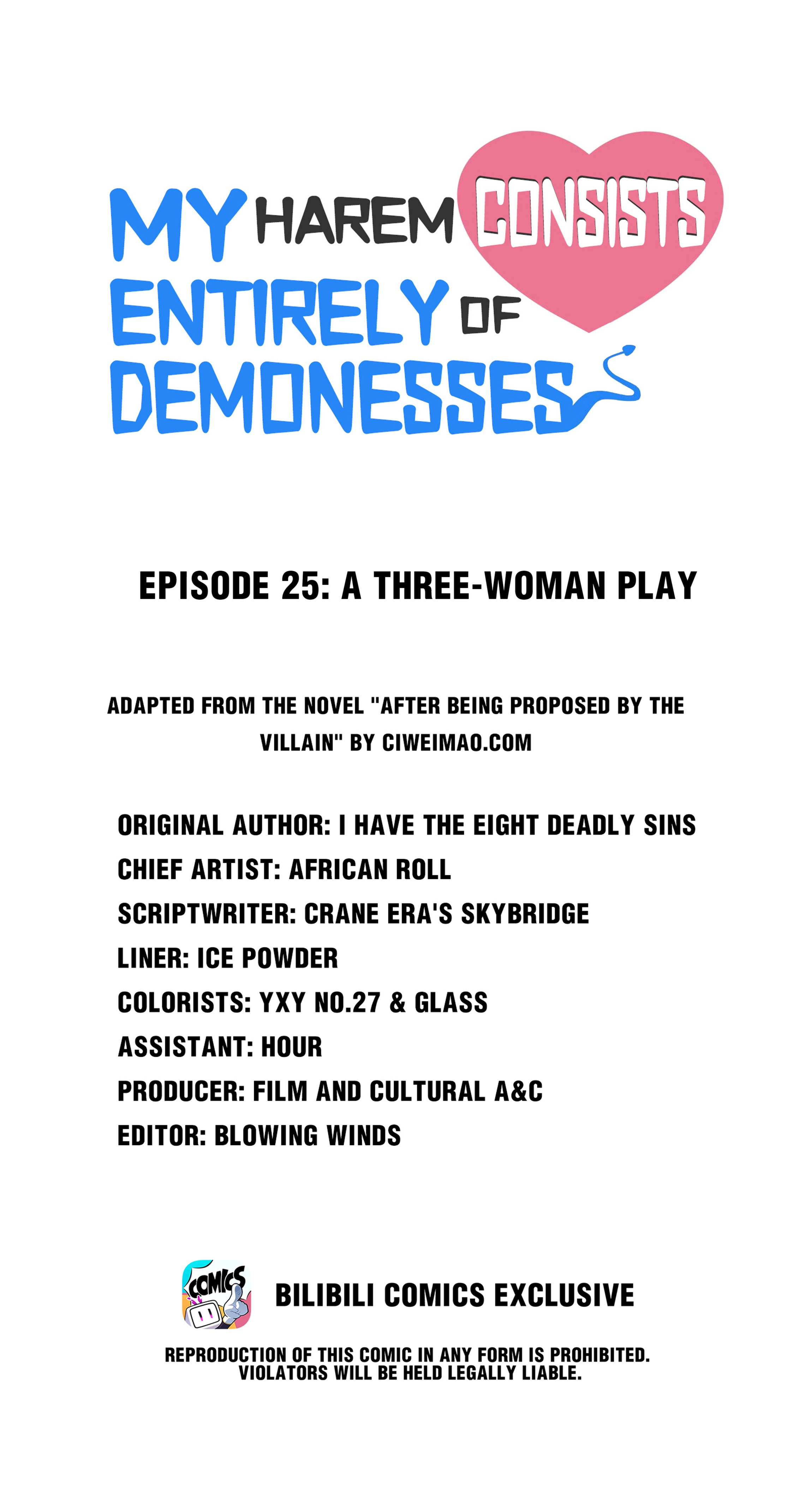 My Harem Is Entirely Female Demon Villains Chapter 25 page 1 - 