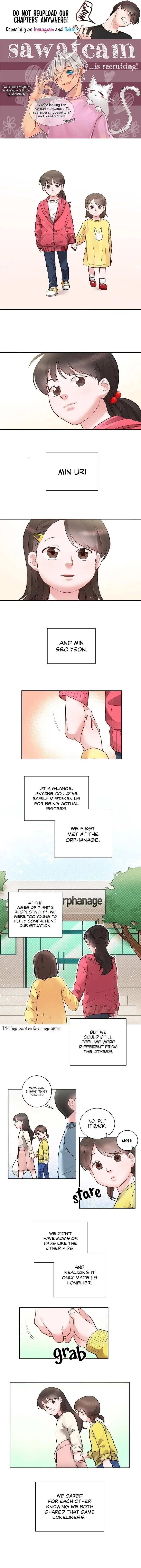 My Heart Races Because of You Chapter 14 page 1 - 