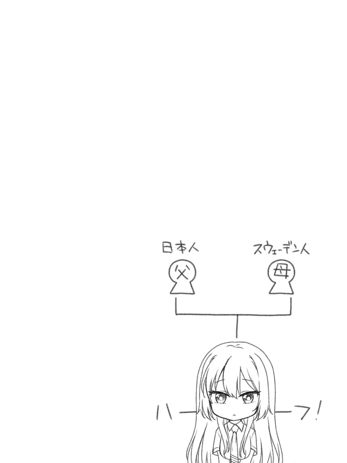 My Ideal Girlfriend Chapter 6 page 23 - 