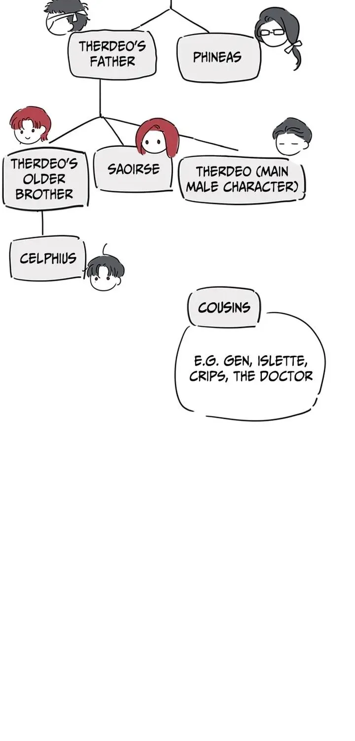 My In-Laws are Obsessed with Me Chapter 75.1 page 14 - 