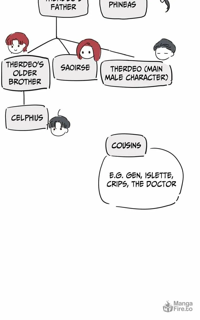 My In-Laws are Obsessed with Me Chapter 75.5 page 18 - 