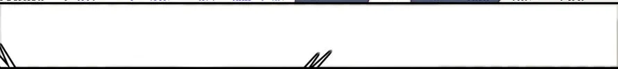 My Intern Bullied Me Again! Chapter 34 page 47 - 