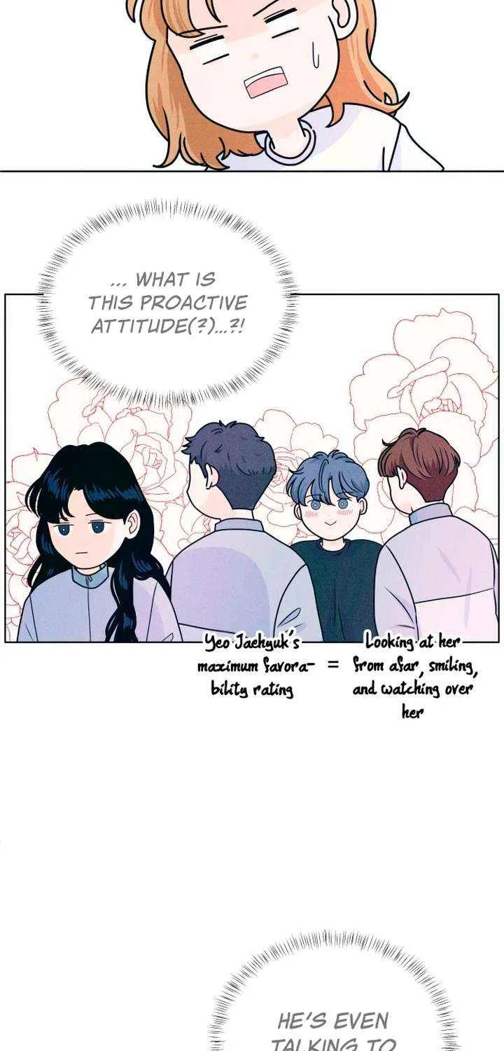 My Introverted Boy Chapter 8 page 37 - 