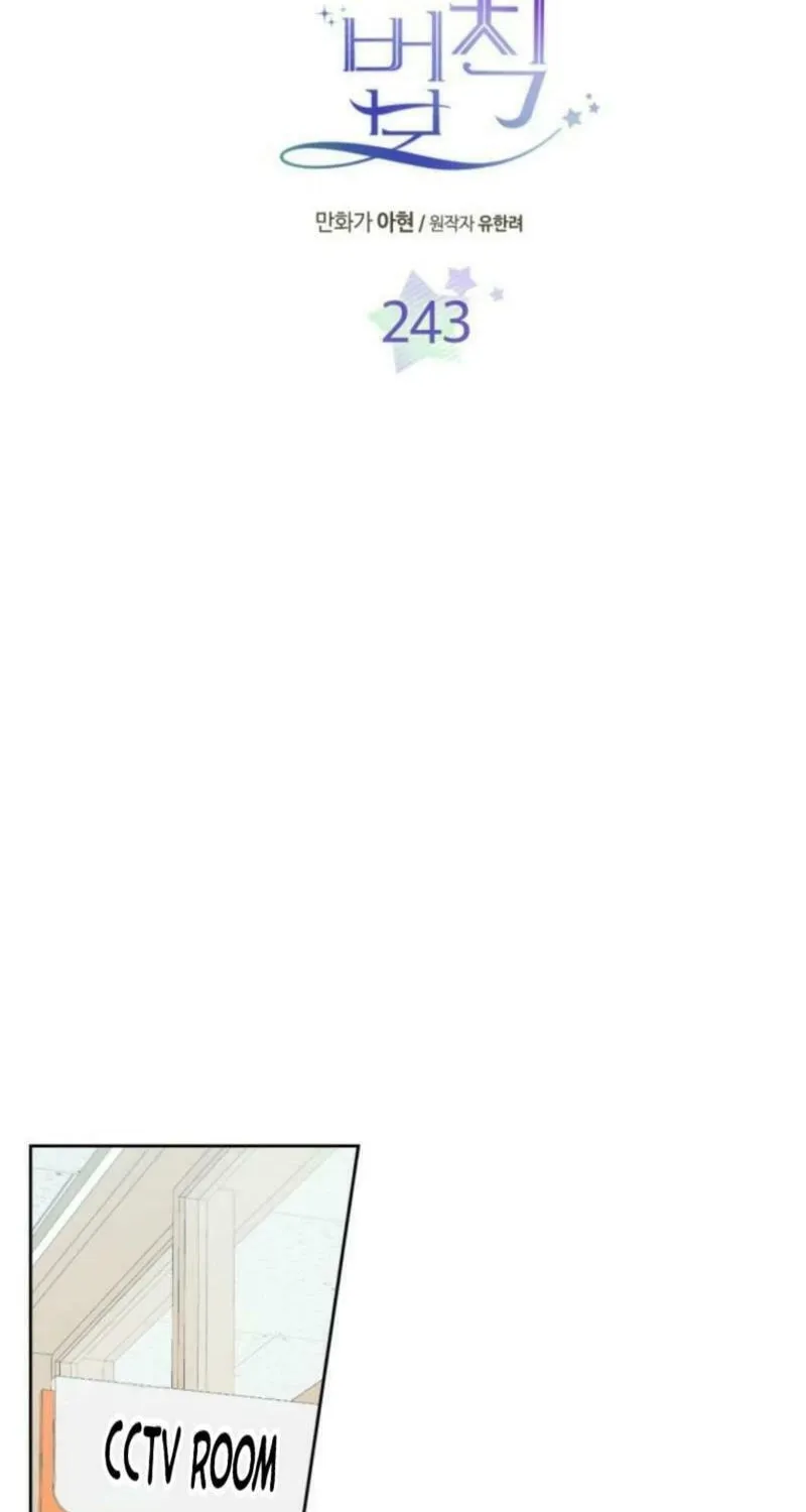 My Life as an Internet Novel Chapter 243 page 2 - 