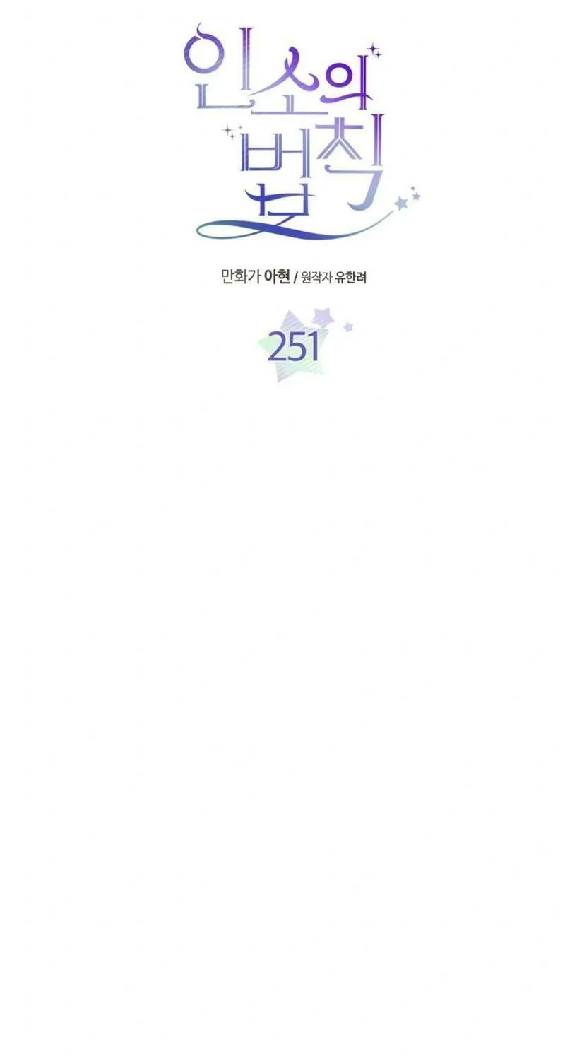 My Life as an Internet Novel Chapter 251 page 2 - 
