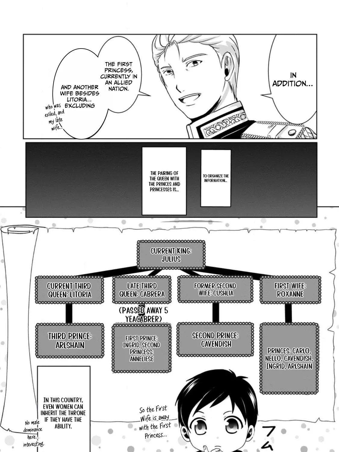 My Life in Another World After Being Dragged There as My Tiny Self Chapter 3.2 page 16 - 