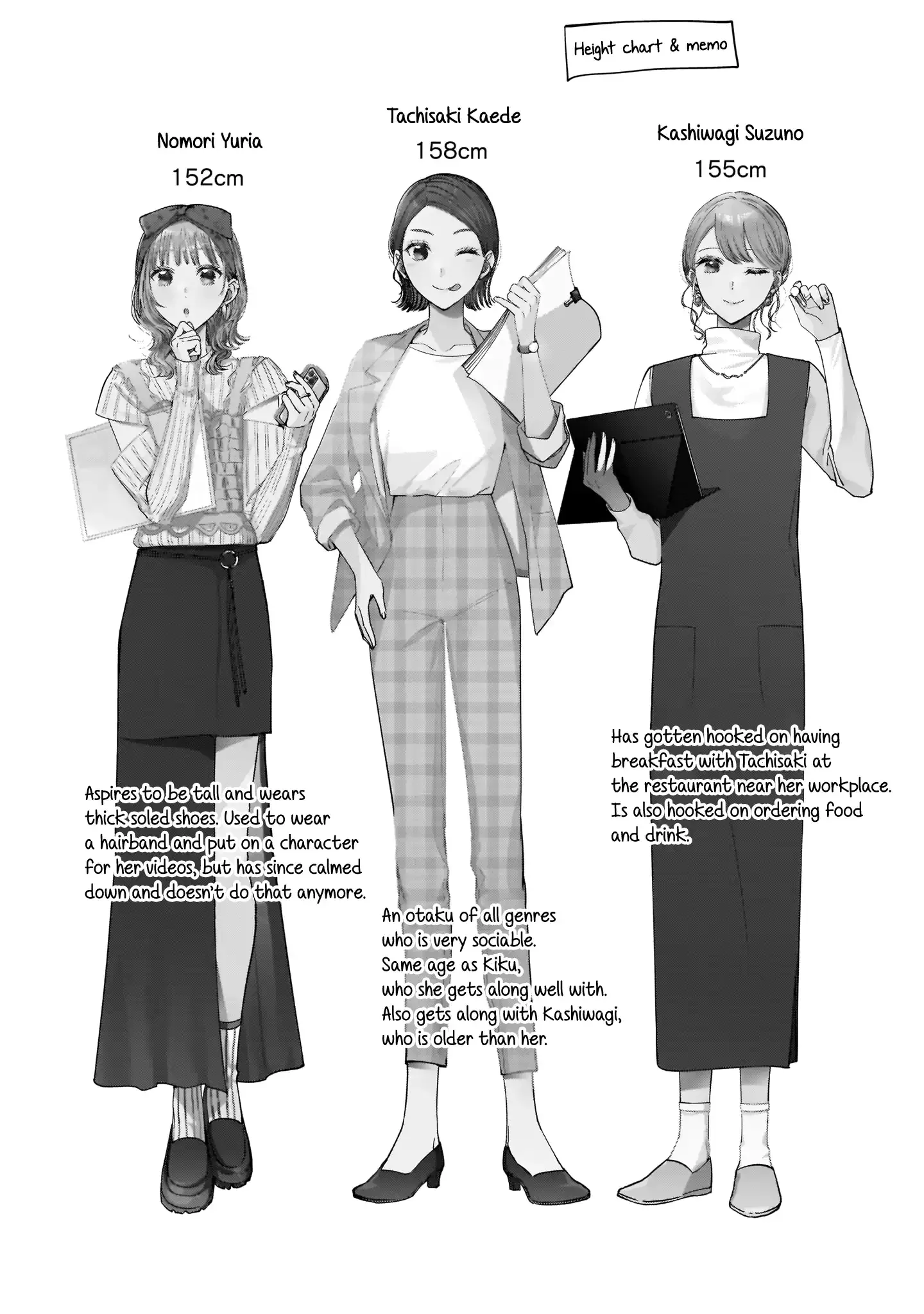 My Lover Chapter 10.5 page 12 - 