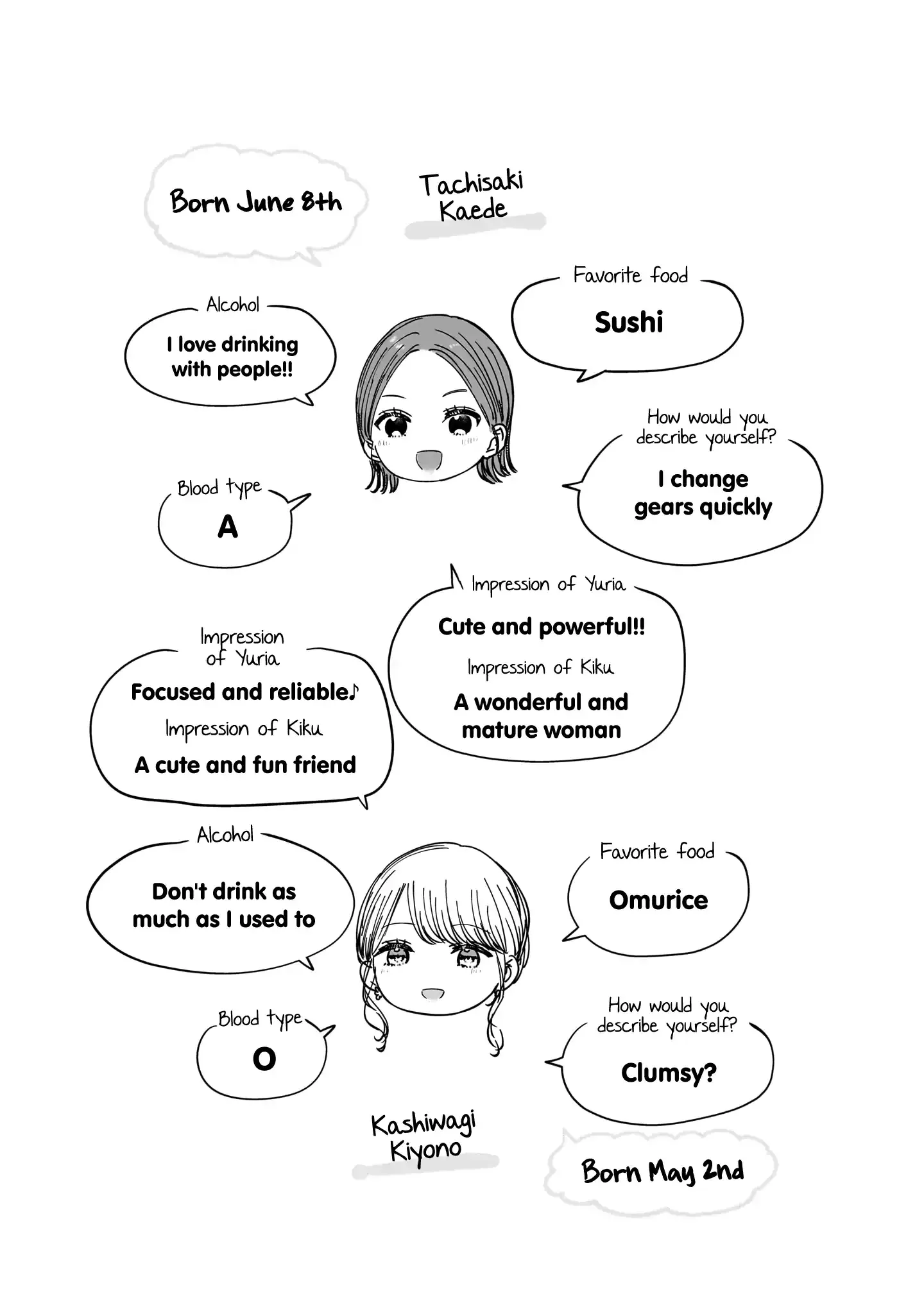 My Lover Chapter 16.5 page 12 - 