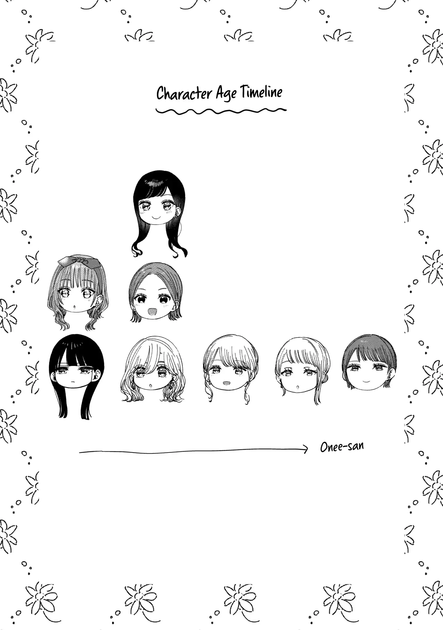 My Lover Chapter 21.6 page 11 - 