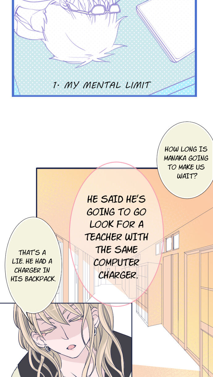 My Mental Limit (Colored) Chapter 1 page 2 - 