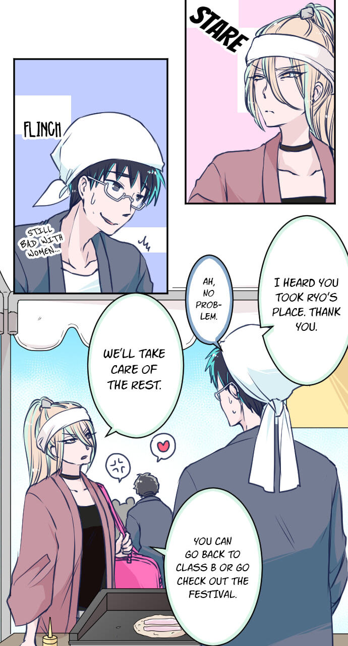 My Mental Limit (Colored) Chapter 110 page 6 - 