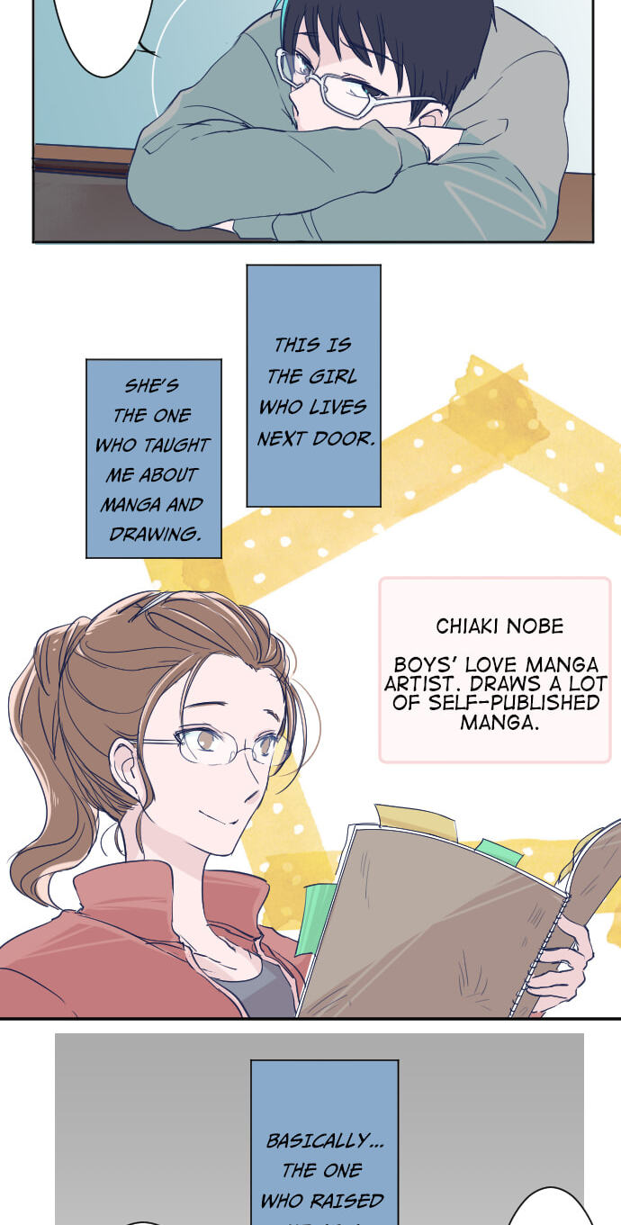 My Mental Limit (Colored) Chapter 13 page 6 - 