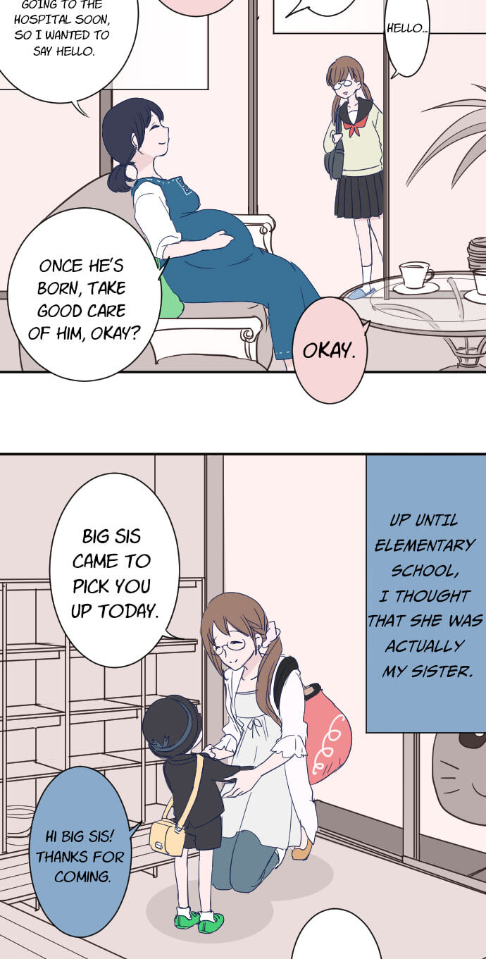 My Mental Limit (Colored) Chapter 13 page 8 - 