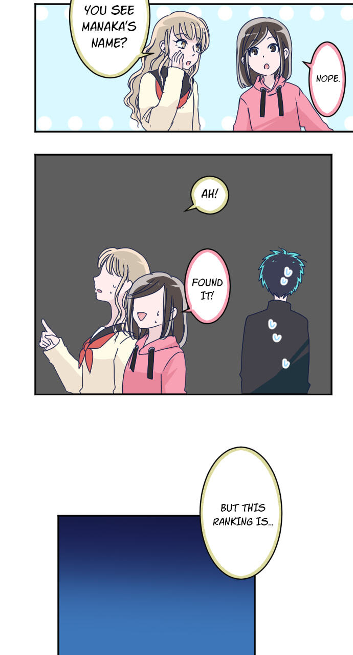 My Mental Limit (Colored) Chapter 154 page 19 - 