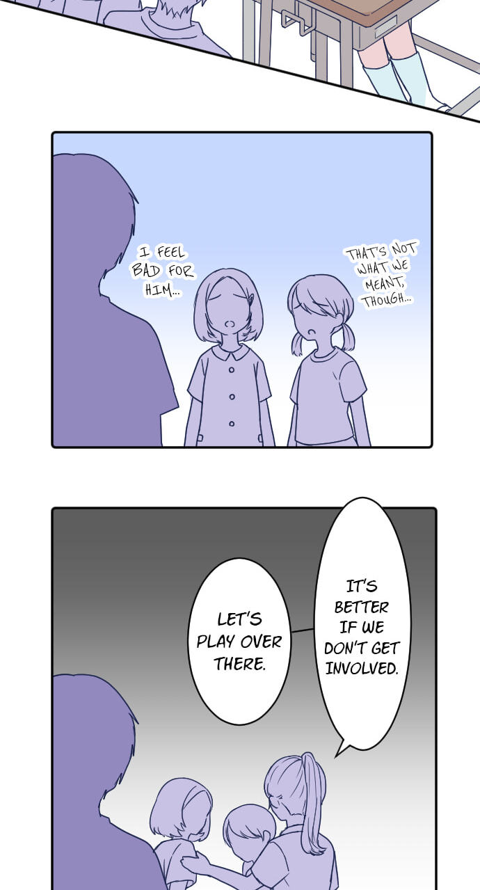 My Mental Limit (Colored) Chapter 158 page 6 - 