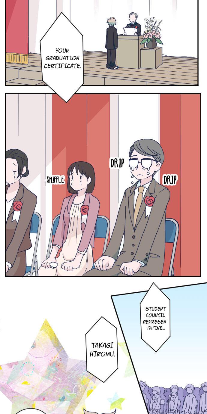 My Mental Limit (Colored) Chapter 168 page 2 - 