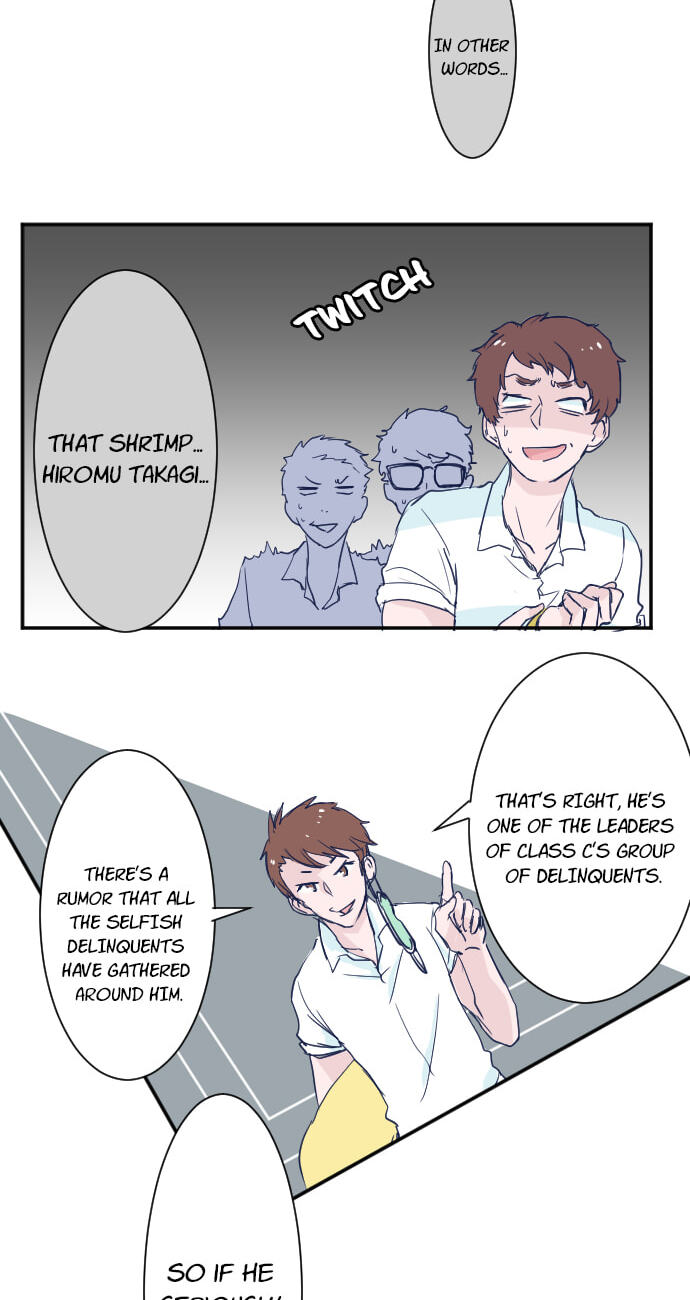My Mental Limit (Colored) Chapter 18 page 28 - 
