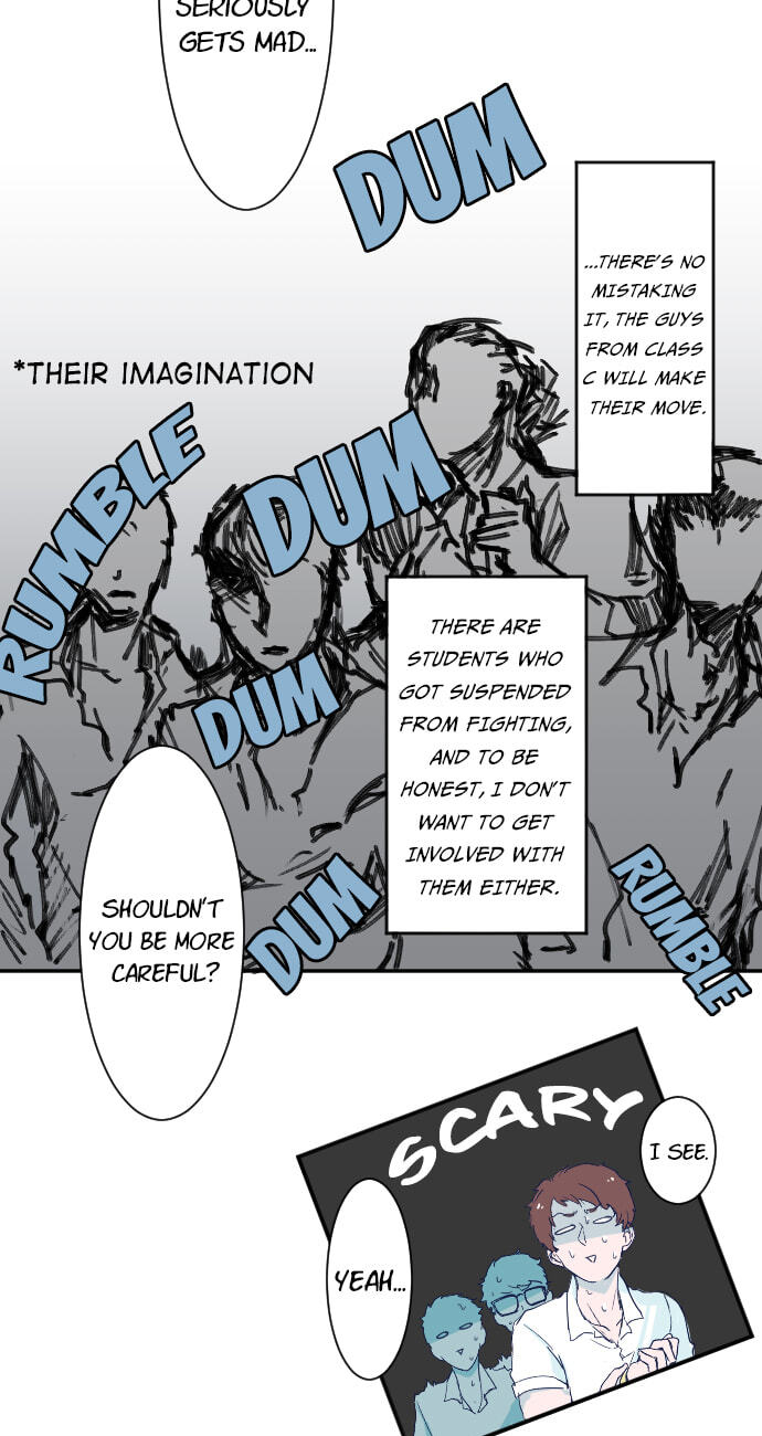 My Mental Limit (Colored) Chapter 18 page 29 - 