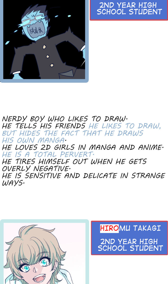 My Mental Limit (Colored) Chapter 2 page 26 - 