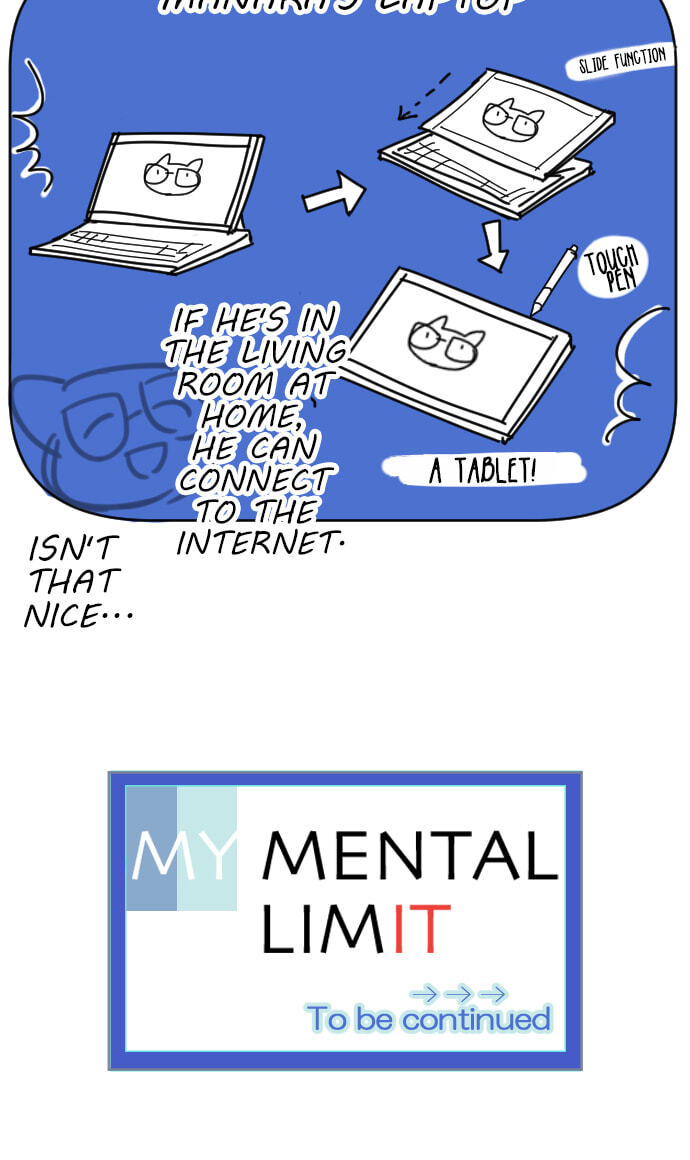 My Mental Limit (Colored) Chapter 2 page 29 - 
