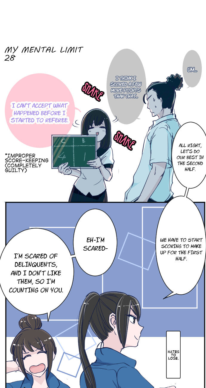 My Mental Limit (Colored) Chapter 28 page 1 - 