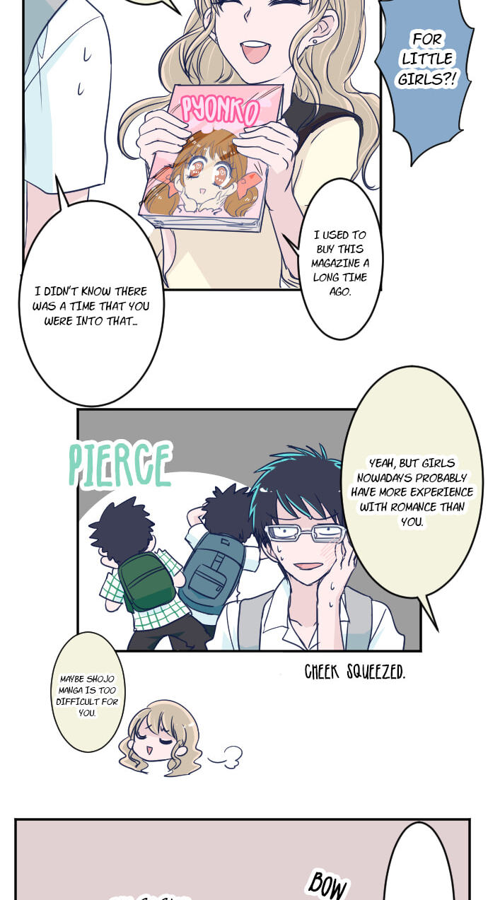 My Mental Limit (Colored) Chapter 32 page 5 - 