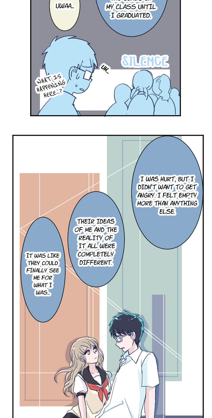 My Mental Limit (Colored) Chapter 40 page 13 - 