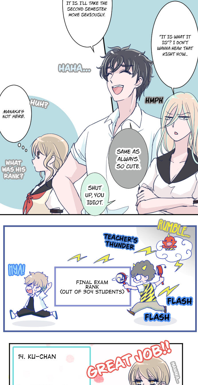 My Mental Limit (Colored) Chapter 47 page 3 - 