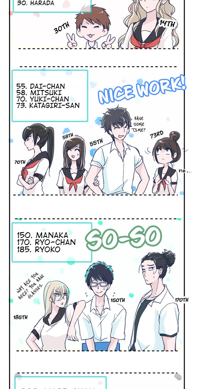 My Mental Limit (Colored) Chapter 47 page 4 - 
