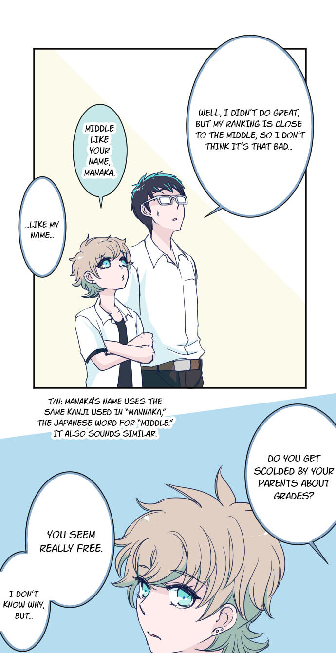 My Mental Limit (Colored) Chapter 47 page 6 - 