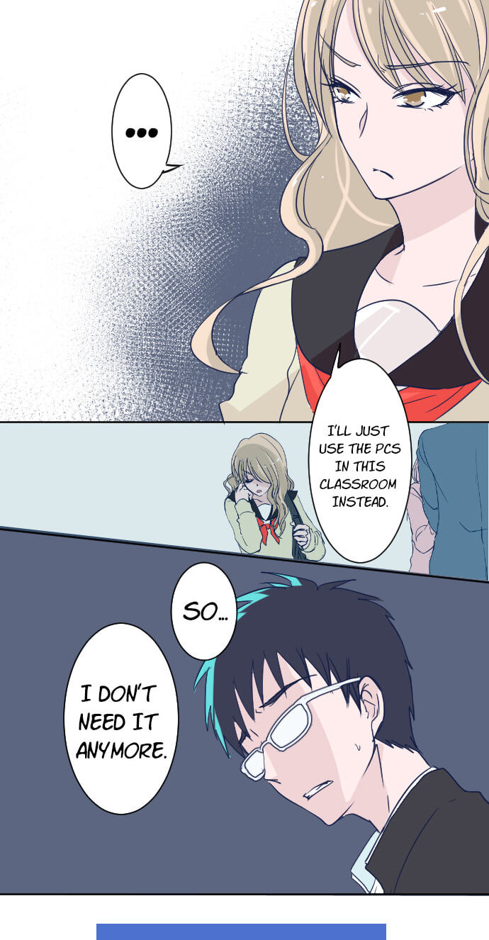 My Mental Limit (Colored) Chapter 5 page 2 - 