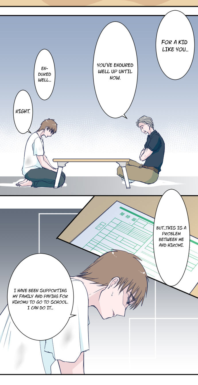 My Mental Limit (Colored) Chapter 53 page 10 - 