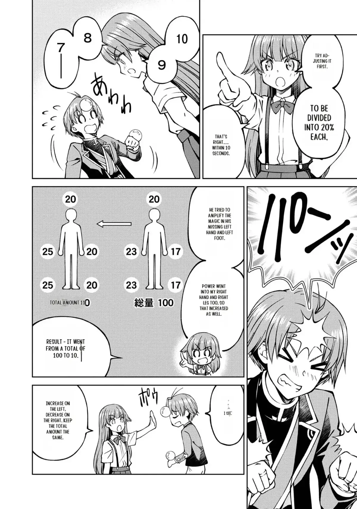 My Noble Family Is Headed for Ruin, so I May as Well Study Magic in My Free Time Chapter 22 page 21 - 